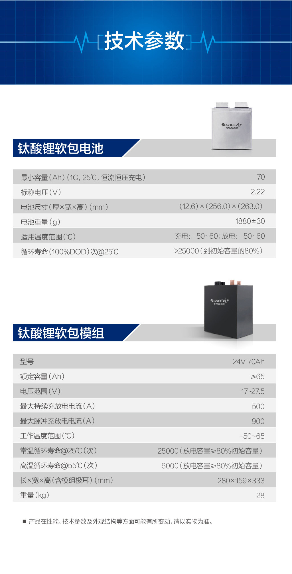 九游会J9官网入口电池详情页202308新_钛酸锂软包电池参数.jpg